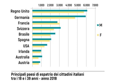 17_01_2020_negli-ultimi-dieci-anni_gallery_02 (1)